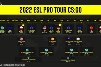 IEM Rio Major 2022