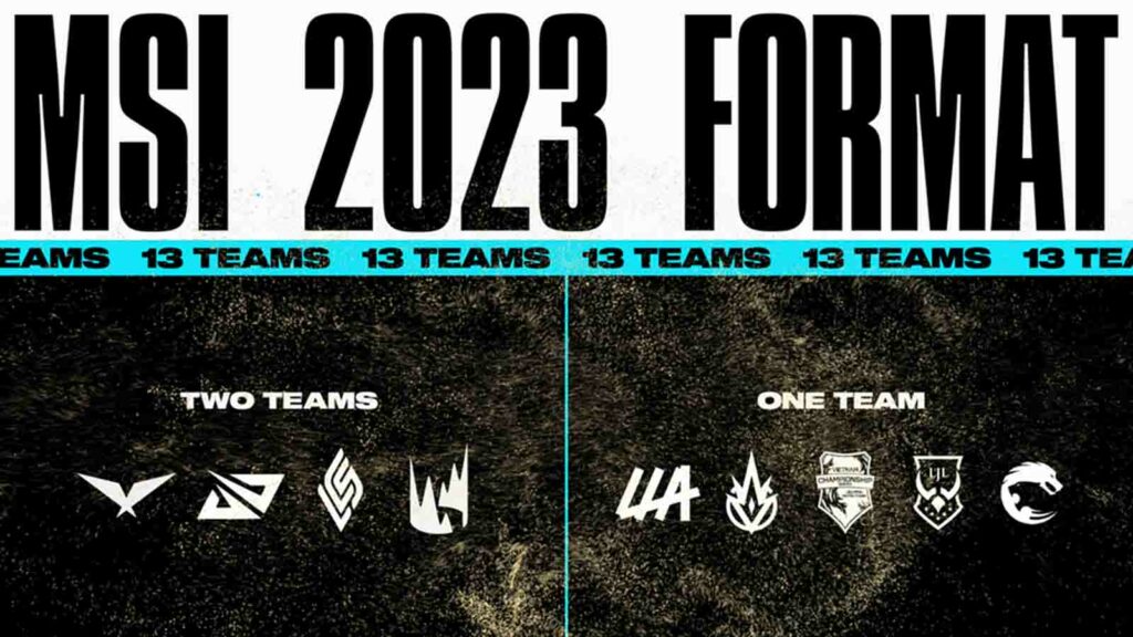 MSI 2023