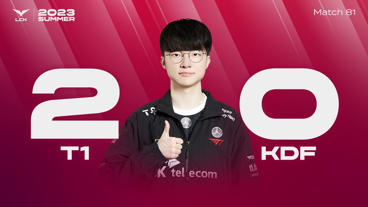 faker