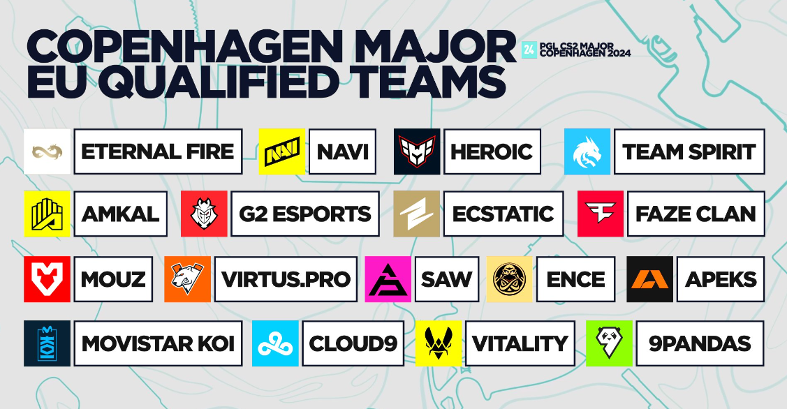 PGL Copenhagen Major 2024