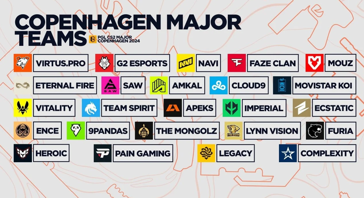 PGL Major Copenhagen 2024 