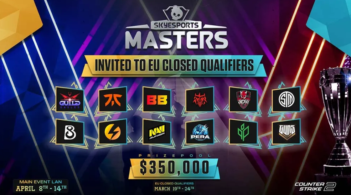 Vòng loại Châu Âu Skyesports Masters 2024