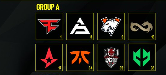 ESL Pro League Season 19